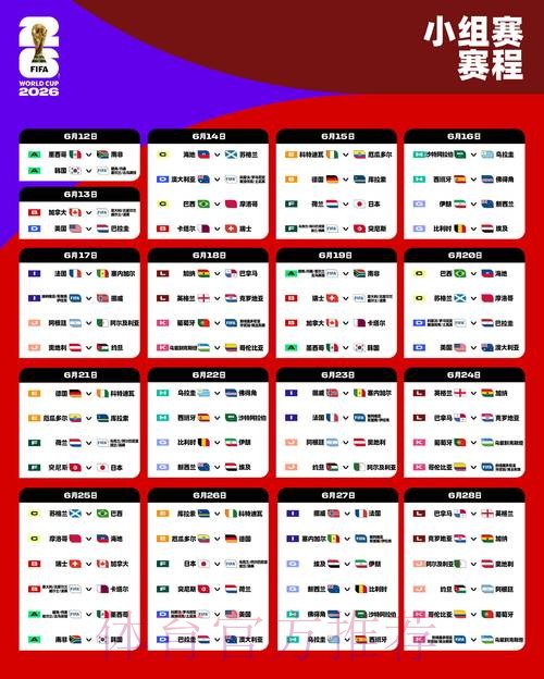 2026世界杯小组赛赛程中国时间完整安排怎么查 2026世界杯小组赛赛程中国时间完整安排怎么查