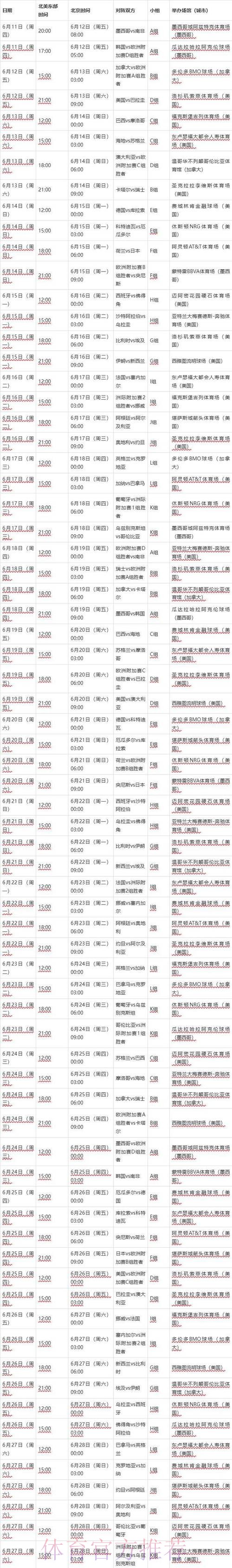 2026世界杯赛程最新比赛时间表怎么查 2026世界杯赛程最新比赛时间表怎么查