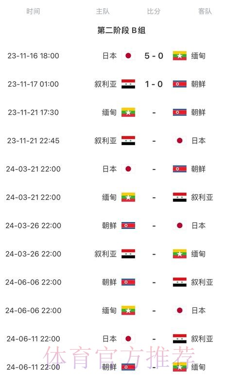 2026世界杯每日赛程今日比赛时间表直播平台