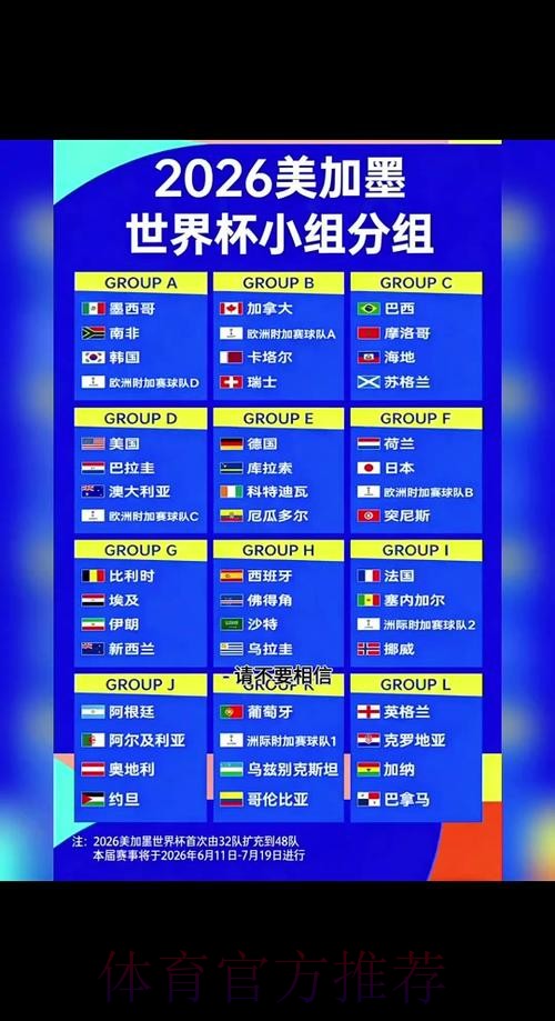 2026世界杯比赛时间最新完整安排怎么看 2026世界杯比赛时间最新完整安排怎么看