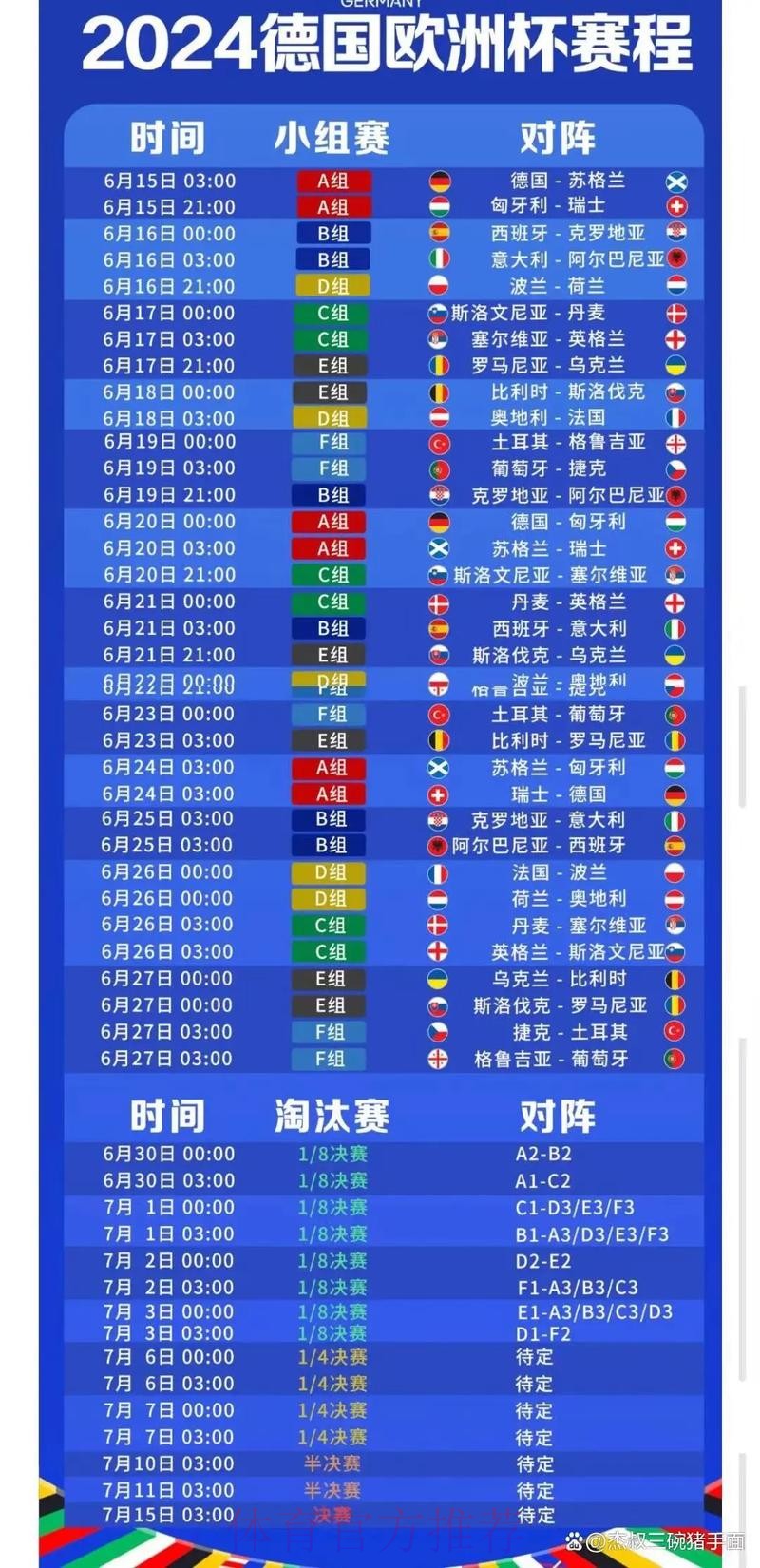 2026世界杯每日赛程官方发布最新时间表直播平台 2026世界杯每日赛程官方发布最新时间表直播平台